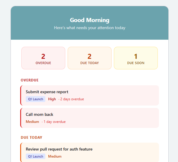 CalmLoop daily morning email with a task summary